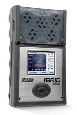 Monitor Multigas MX6 IBRID™
